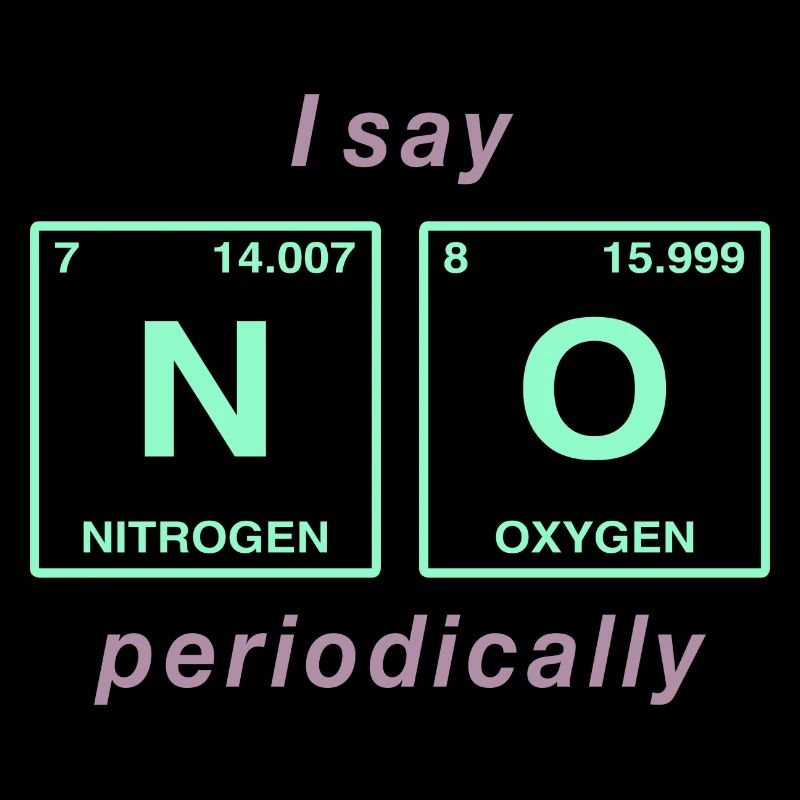 I say NO peropdically - sei kein ja-Sager!