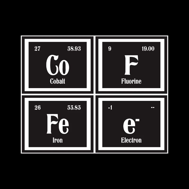 Coffee | Periodic Table of Elements