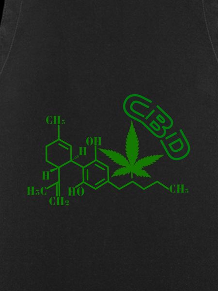 CBD molecular structure