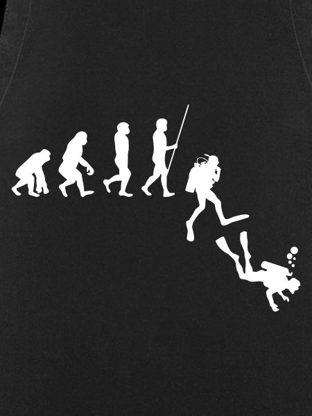 Revolution