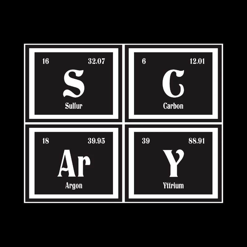 Scary | Periodic Table of Elements