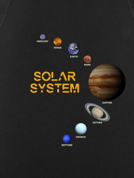 Solar System!