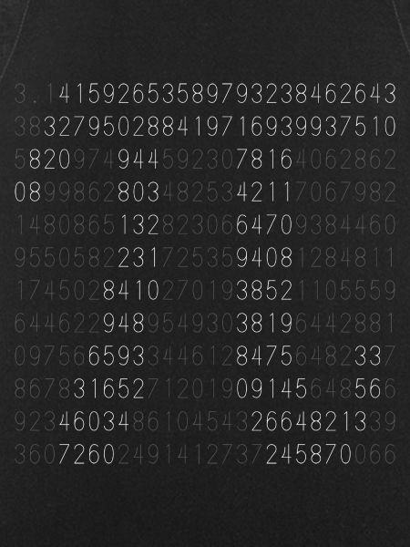 Numbers Of Pi