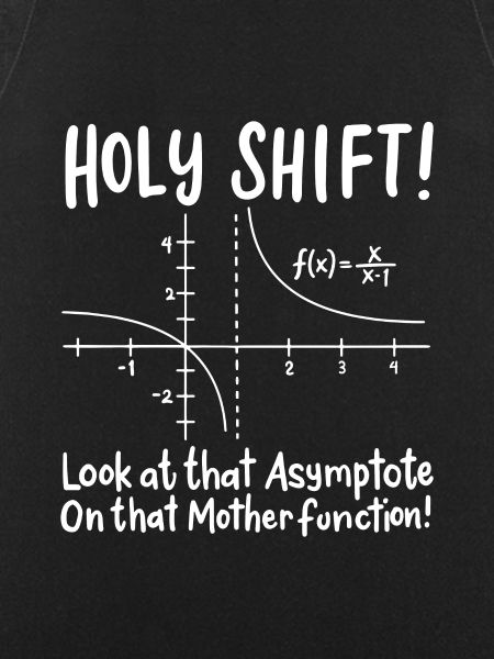 Math Mathematics