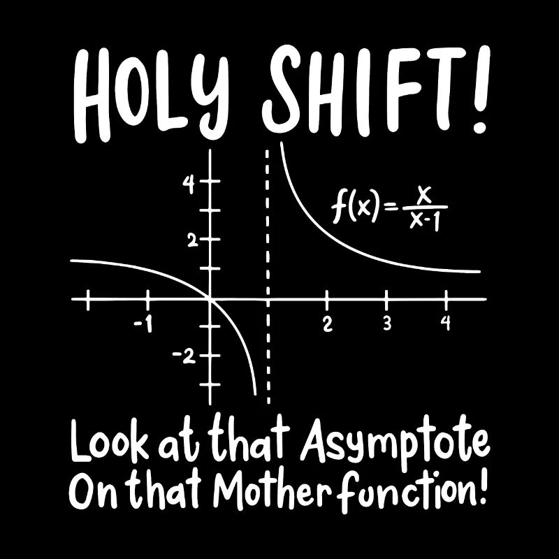 Math Mathematics