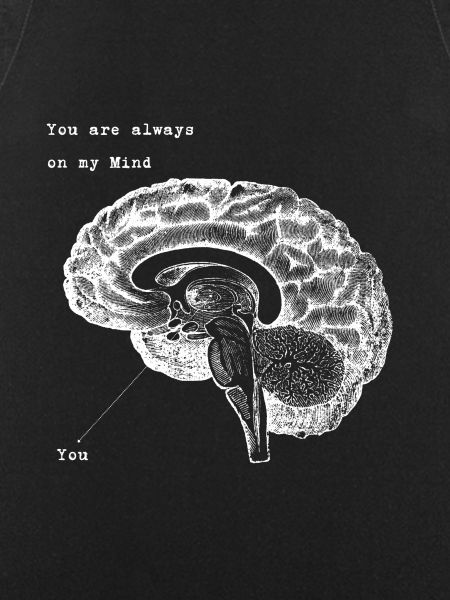 In my Mind