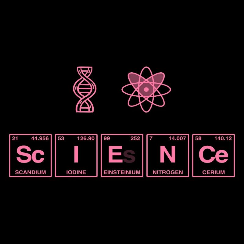 I LOVE SCIENCE - Système de perdiode d’éléments