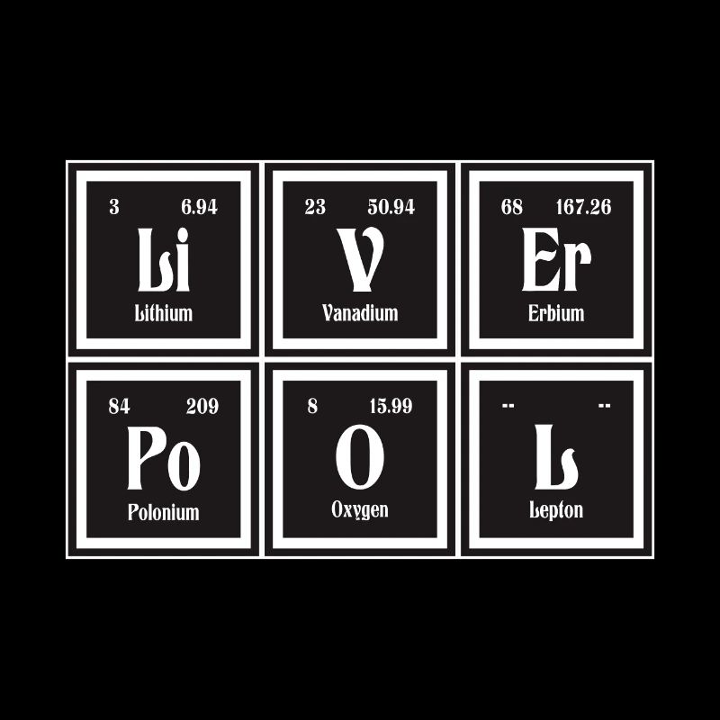 Liverpool | Periodensystem der Elemente