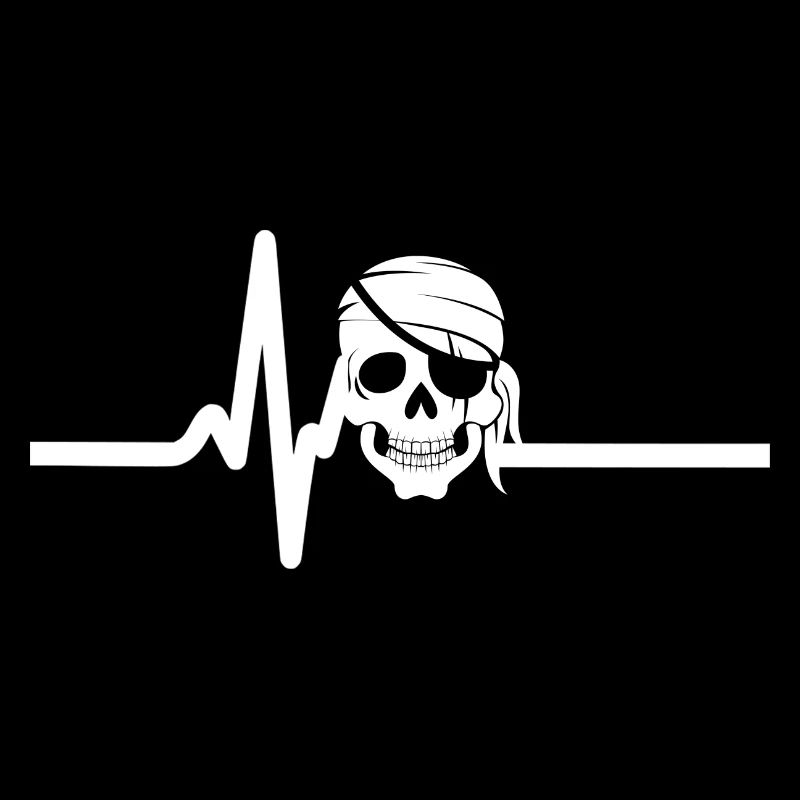 Skull Skull