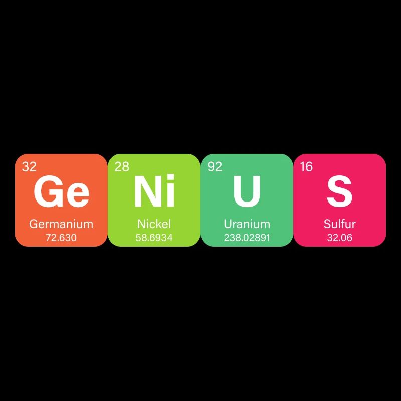 Élément de tableau périodique Genius