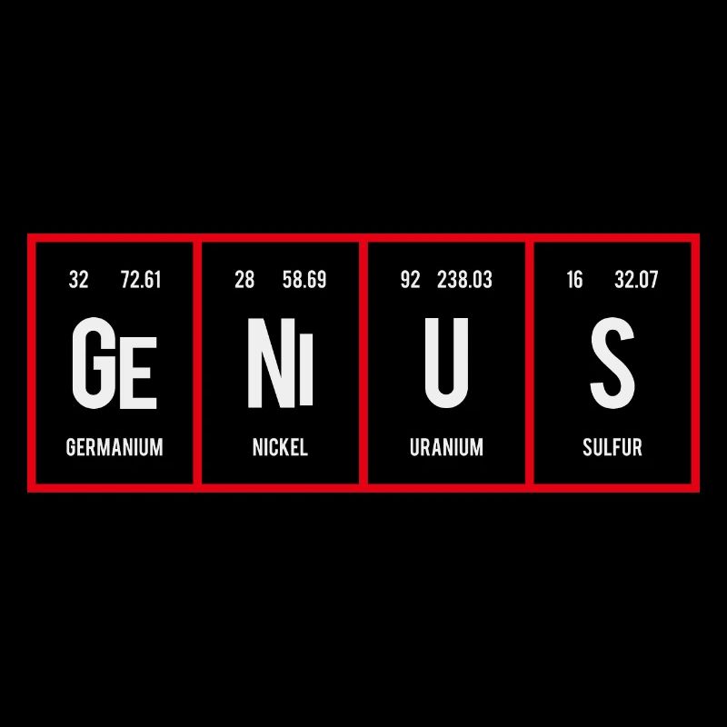 Genius - Periodensystem der Elemente