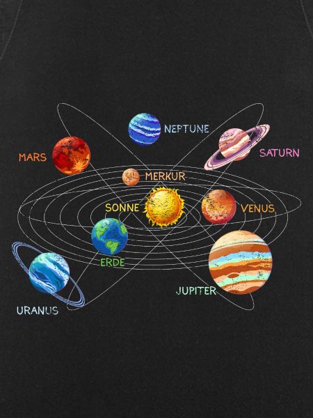 Sonnensystem