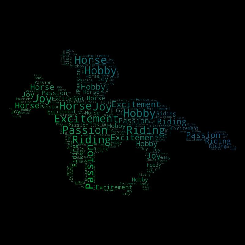 Equitation Chasse Sport équestre Saut d’obstacles