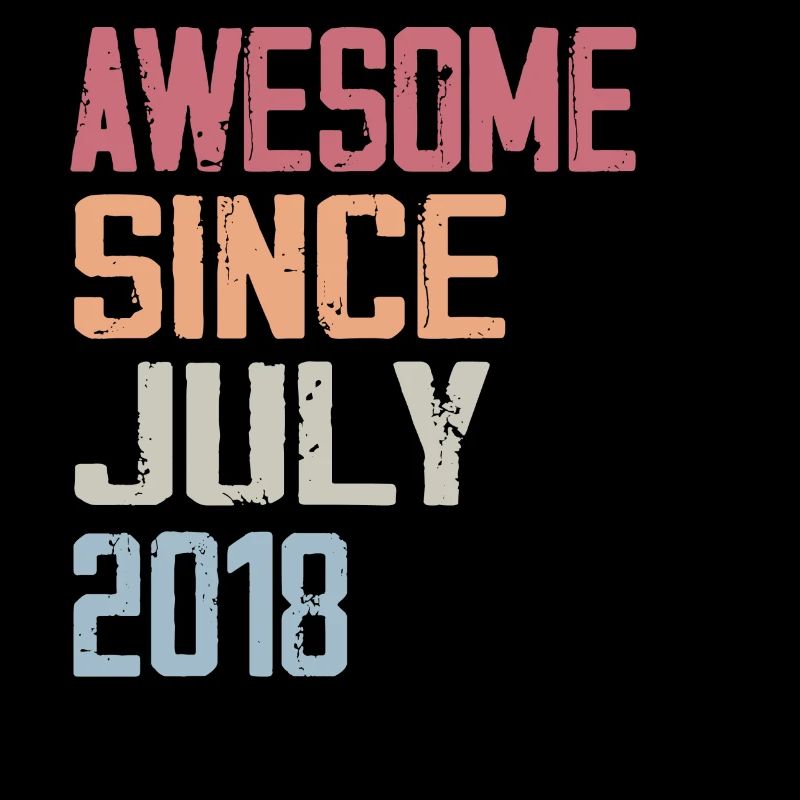 Juli 2018 Geburtstagsgeschenk Juli 2018