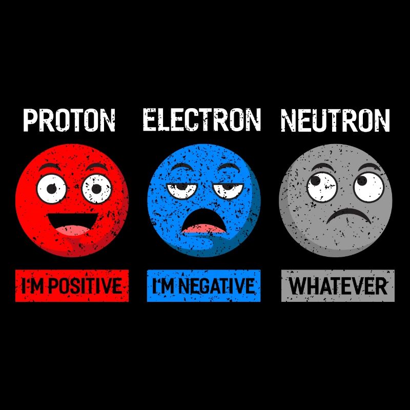 Chimie