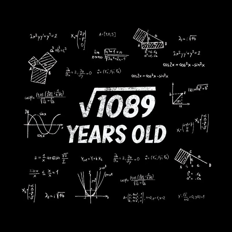 Square Root from 1089 - 33rd Birthday Math Nerd