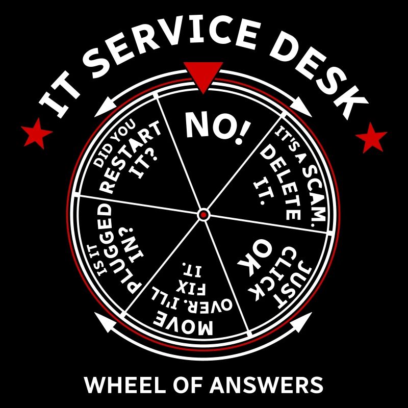 Roue des réponses du centre de services informatiques