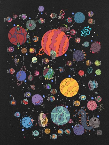 Space Planet Galaxy Graphic