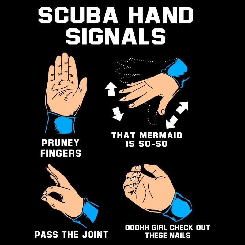 Plongeur Main Signe Scuba Diving