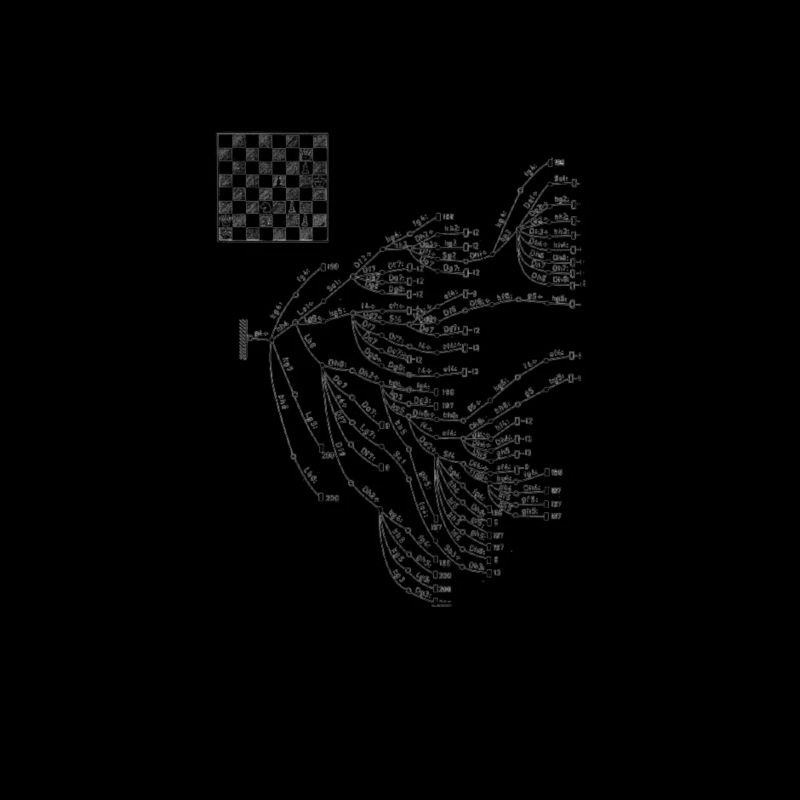 Chess Master Chess Club & 3 Way Chess Game