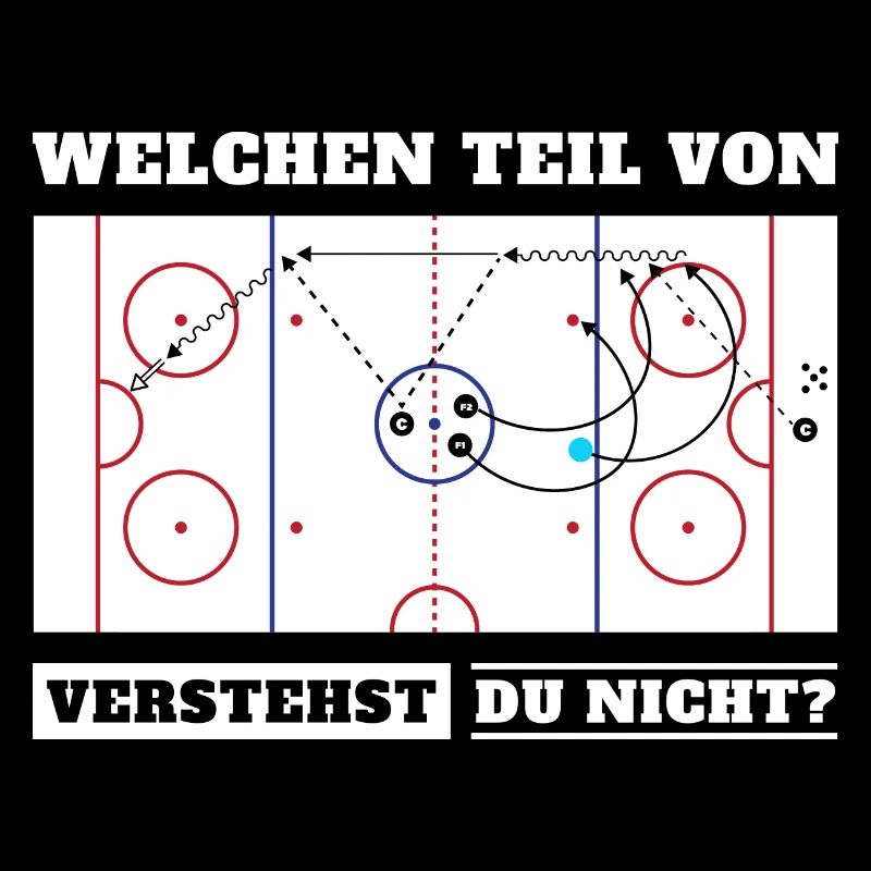 Eishockeyspiel Welchen Teil Von Eishockey Verstehs