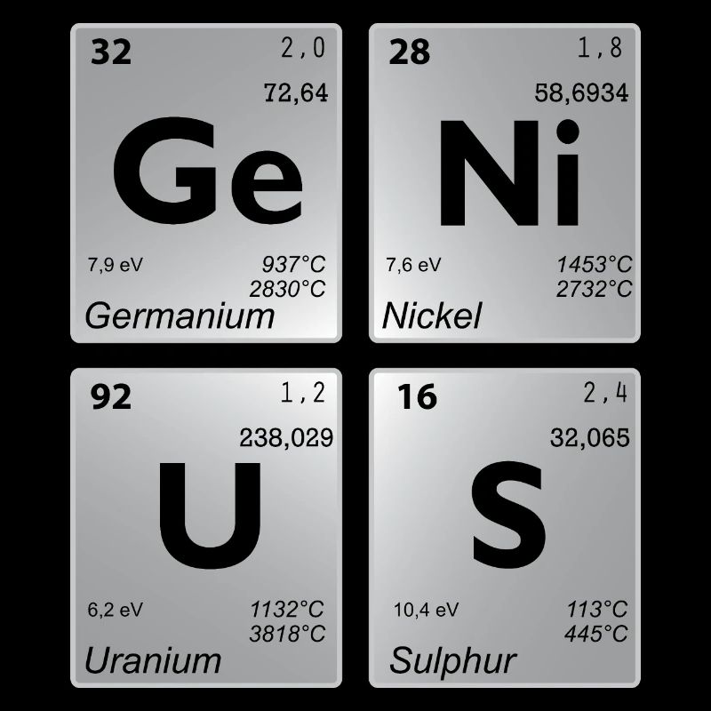 GENIUS Periodensystem grey shadow