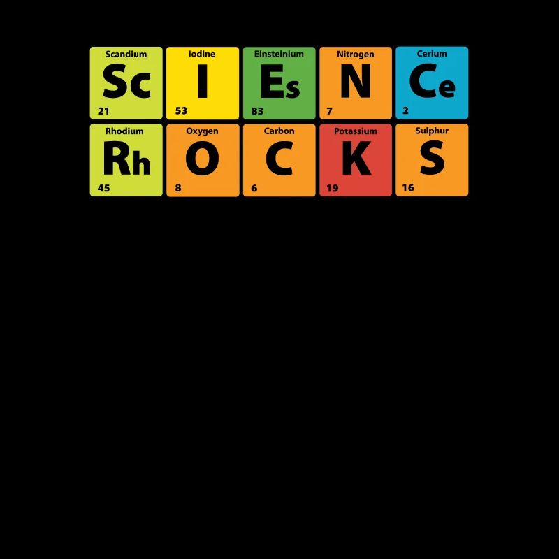 Expériences de science - Science Rocks