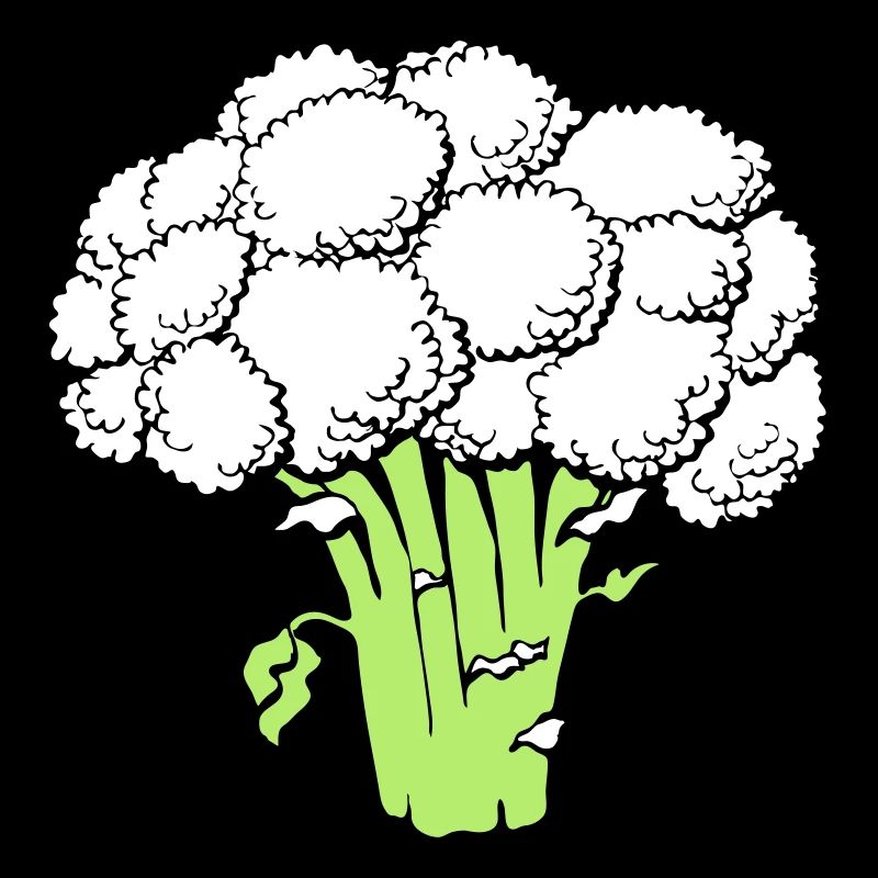 Brocoli