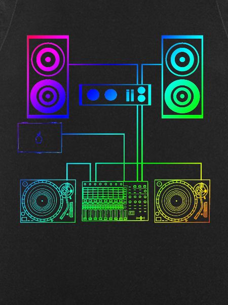 DJ setup two