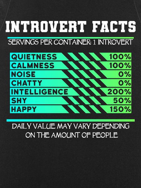 Introverted Facts