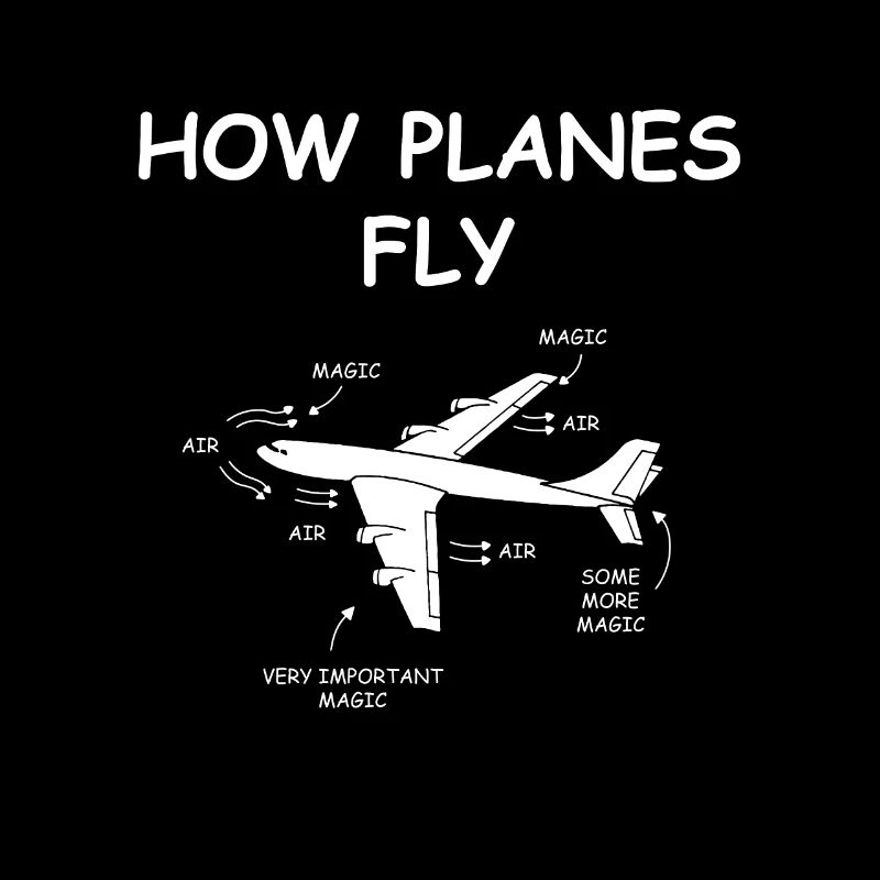 How Planes Fly Magic Magic Air Plane Ontrie