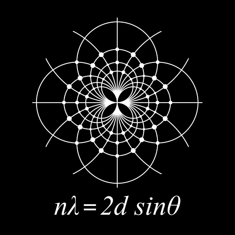 Laue Diffraction Bragg's Law X-ray Crystallography