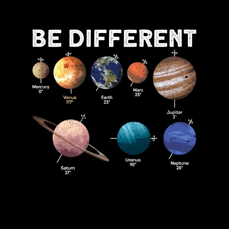 Be Different - Venus Planet Sonnensystem