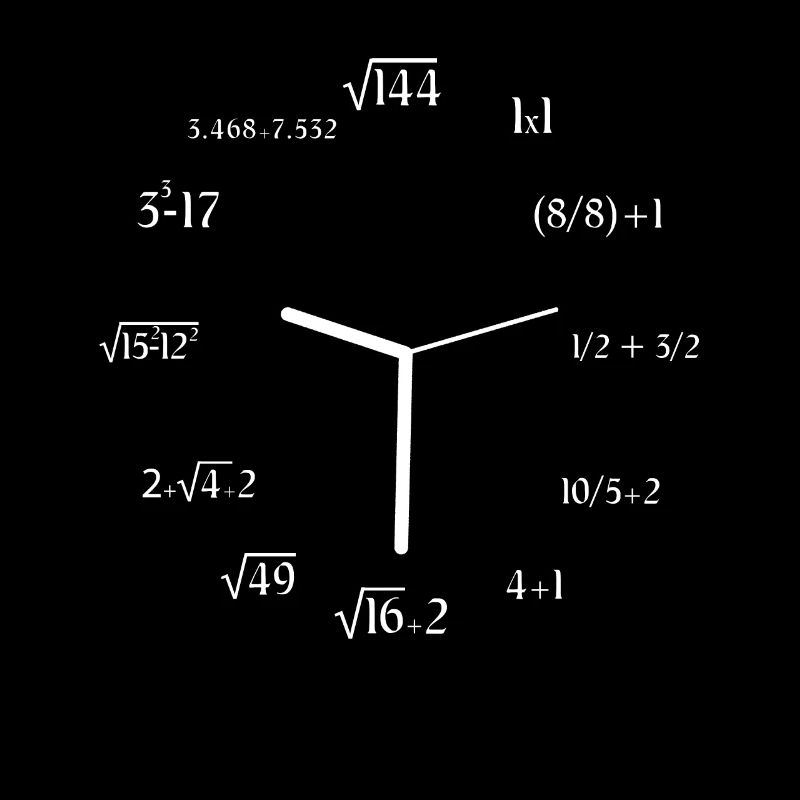Math Meme Math Equation Joke Funny Math Clock