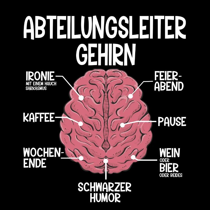 Abteilungsleiter Spruch zum Jubiläum Geburtstag