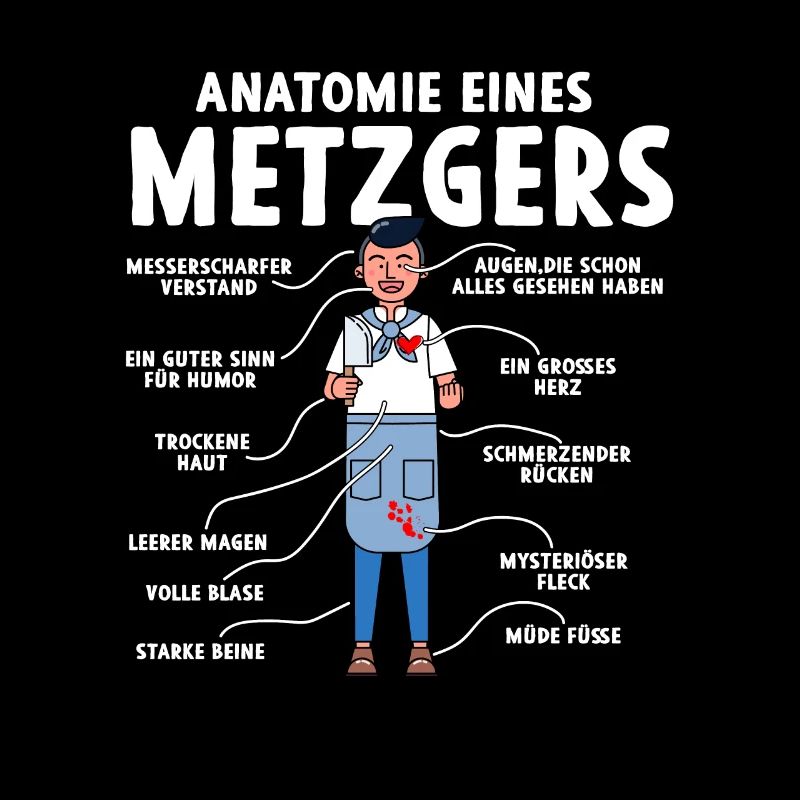 Anatomie eines Metzgers
