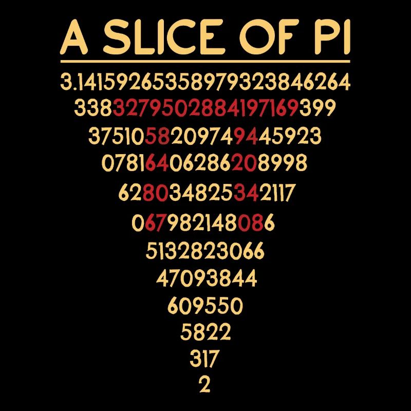 Un morceau de graphique de nombres mathématiques de balise pi