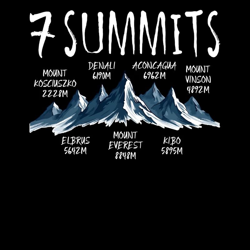 7 Summits Kosciuszko