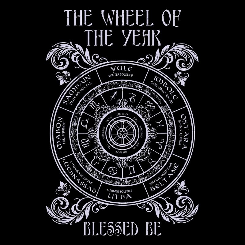 La Roue De L’Année Ostara
