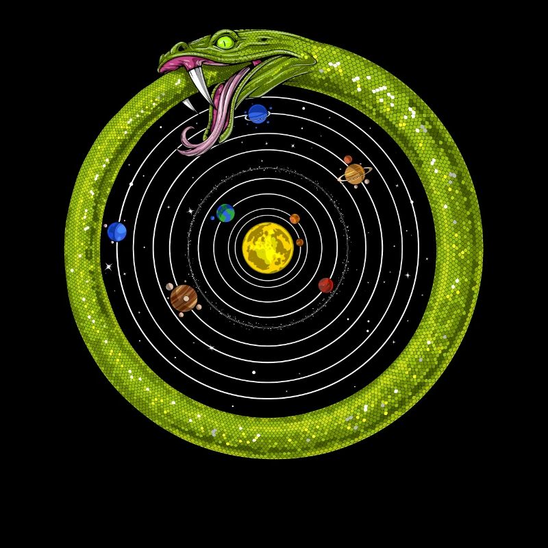 Solar System Ouroboros Snake