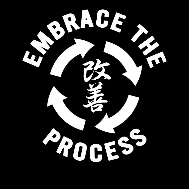 Le Kaizen japonais adopte le processus