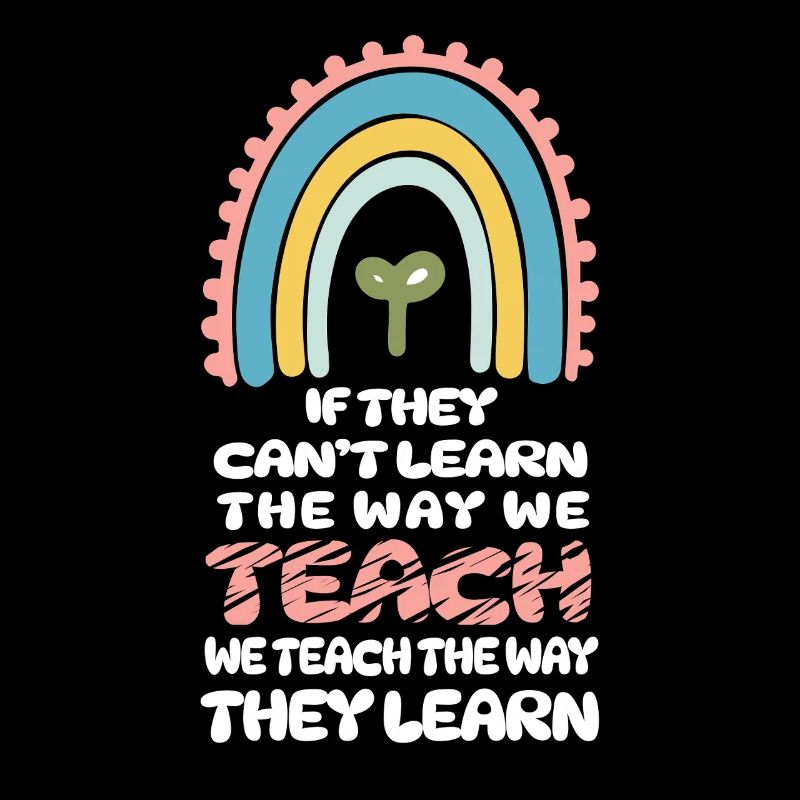 Sensibilisation à l’autisme SPED Teacher Learn