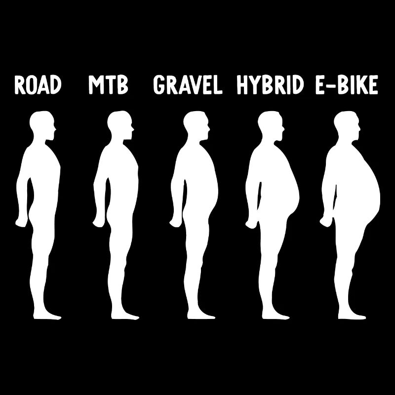 Évolution E-Biker