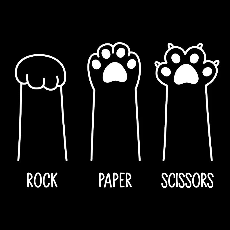 Roche Papier Ciseaux