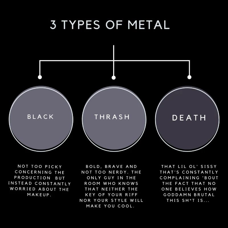 3 TYPES DE MÉTAL