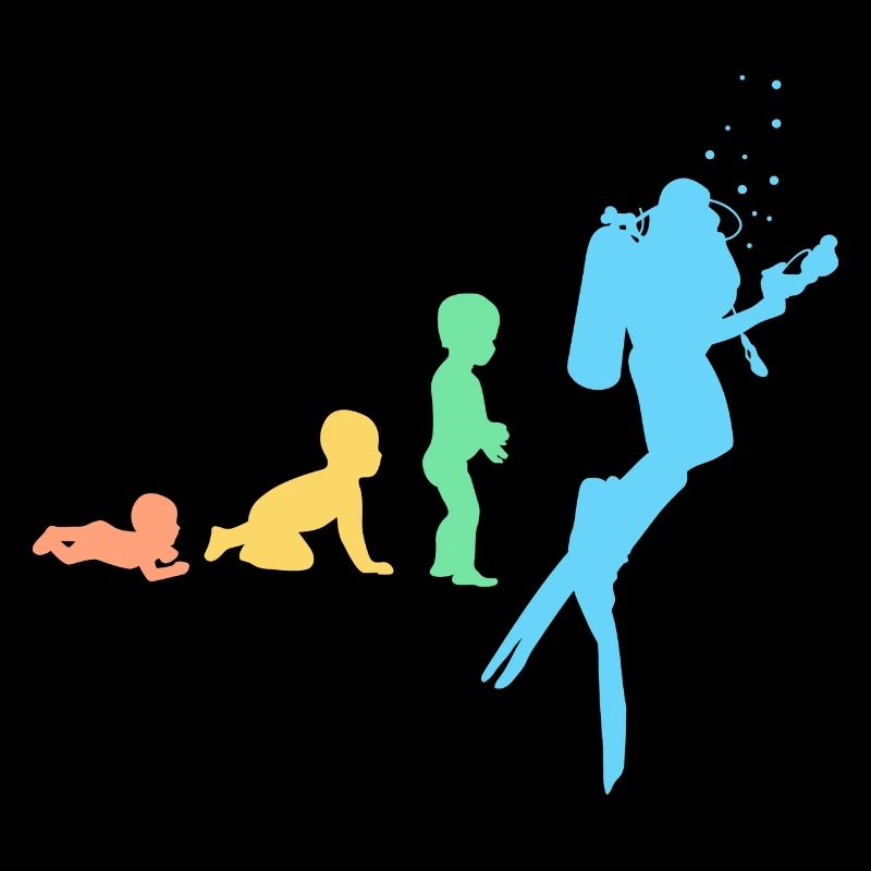 Plongeur Evolution