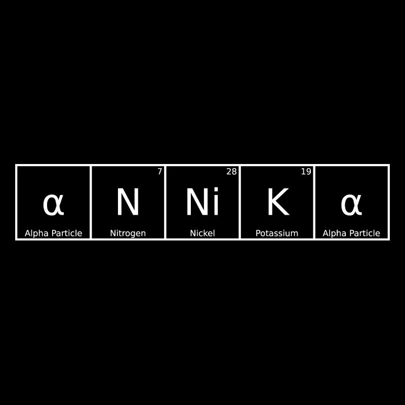Annika Name First Name Chemistry Periodic Table Elements