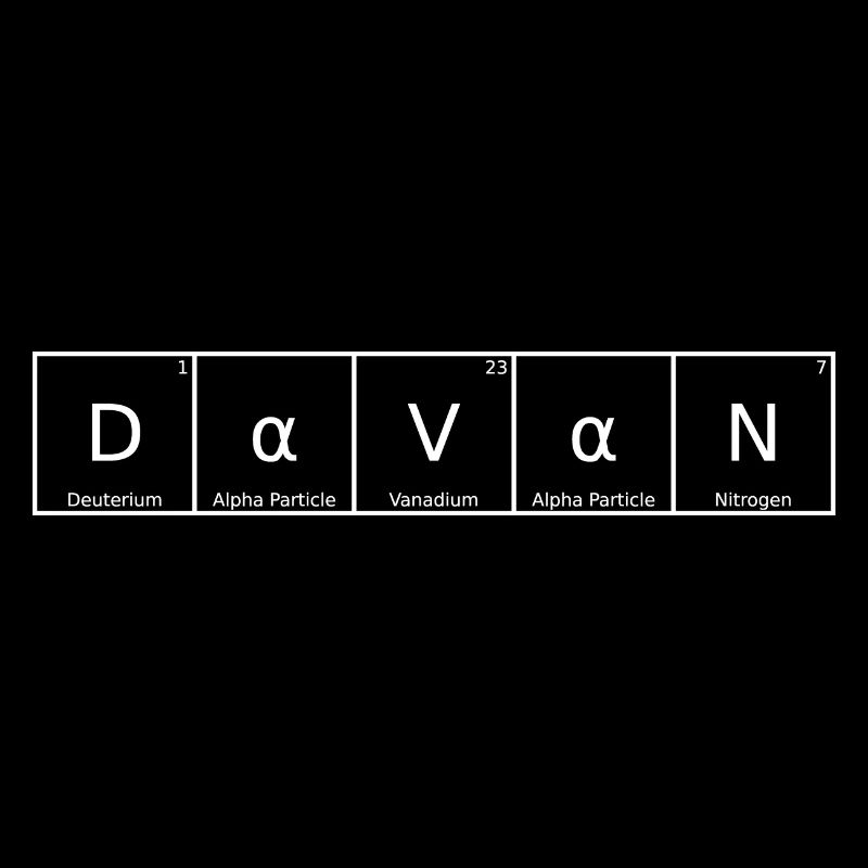 Davan Nom Prénom Chimie Éléments du tableau périodique