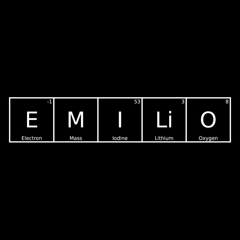Emilio Name First Name Chemistry Periodic Table Elements