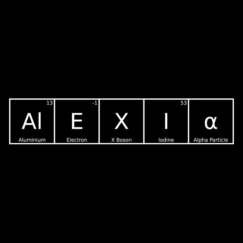Alexia Surname First Name Chemistry Periodic Table Elements